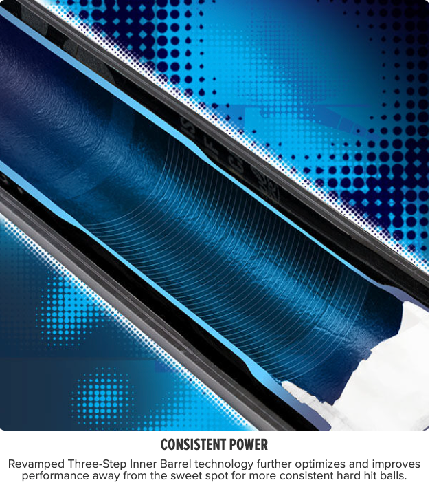 2026 Rawlings Mantra -10 Fastpitch Softball Bat - RFP6M10 product image 11, provided for visual reference and product detail