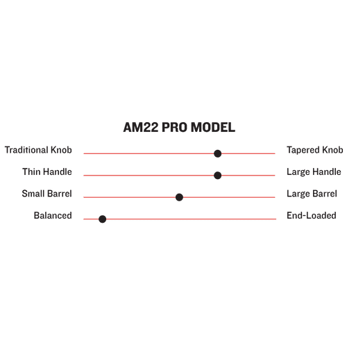 Marucci AM22 Pro Model Wood Baseball Bat - MVE4AM22-SM/MBK product image 3, provided for visual reference and product detail