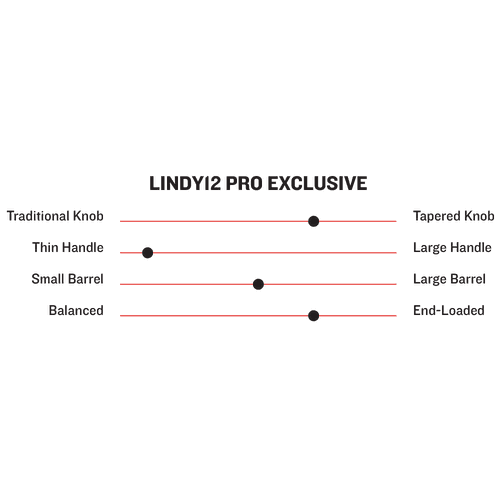 Marucci Francisco Lindor LINDY12 Youth Pro Exclusive Wood Baseball Bat – MYVE4LINDY12-T/LG product image 3, provided for